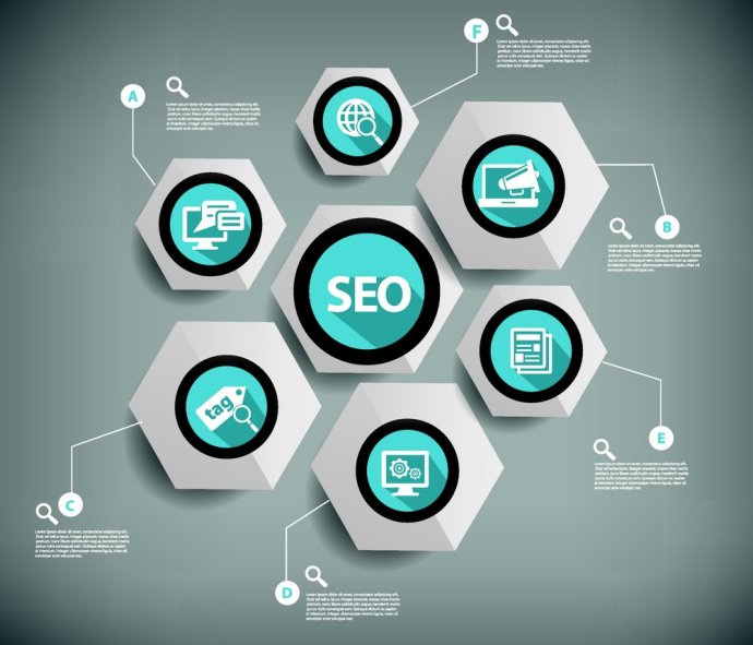 網(wǎng)站運營之SEO路上的五項必備技能！